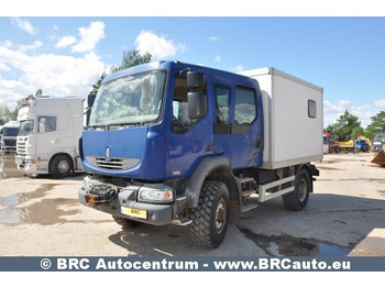 RENAULT Midlum 220 Koffer LKW