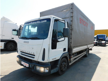 IVECO EuroCargo Plane LKW