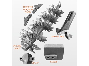 WIRTGEN Asphalttechnik