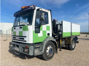 IVECO Kipper