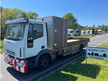 IVECO EuroCargo 120E Pritsche LKW