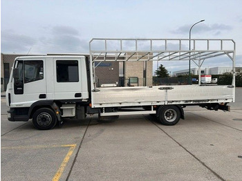 IVECO EuroCargo 100E Pritsche LKW