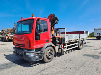 IVECO EuroCargo Pritsche LKW