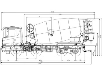 SCANIA P Fahrmischer