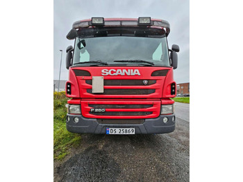 SCANIA P 280 Koffer LKW