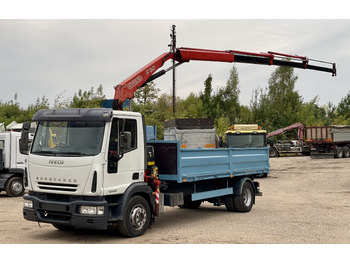 IVECO EuroCargo Kühlkoffer LKW