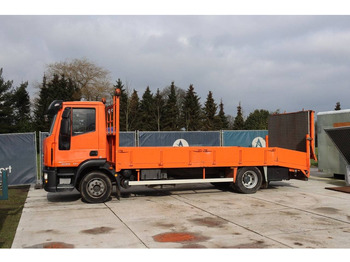 IVECO EuroCargo Pritsche LKW