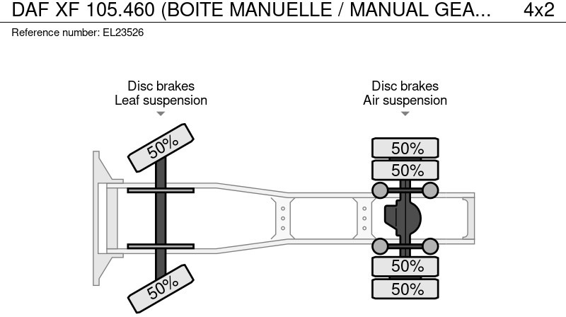 Sattelzugmaschine DAF XF 105.460 (BOITE MANUELLE / MANUAL GEARBOX / PARFAIT ETAT): das Bild 17