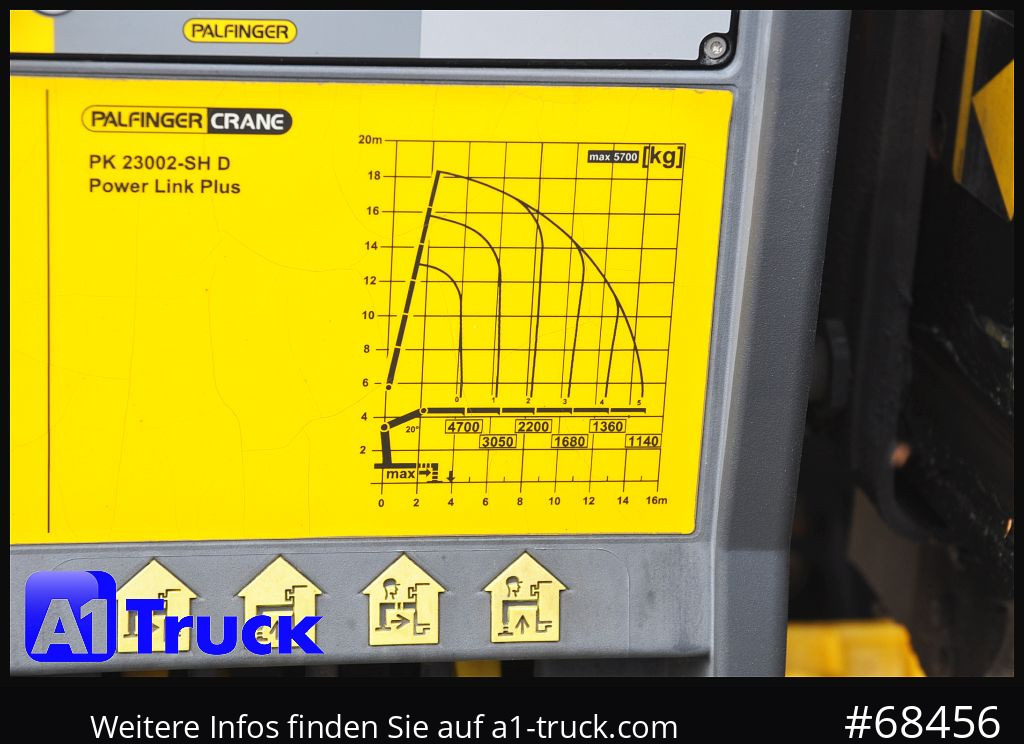 MAN TGS 26.440, Funk PK23002  faltbar, 15m, – Leasing MAN TGS 26.440, Funk PK23002  faltbar, 15m,: das Bild 14