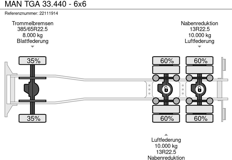 Kipper MAN TGA 33.440 - 6x6: das Bild 14