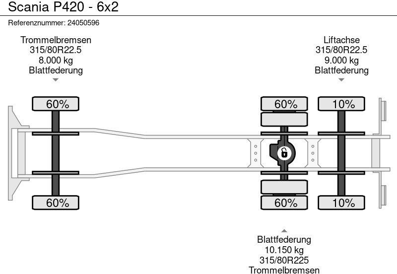 Abrollkipper Scania P420 - 6x2: das Bild 13