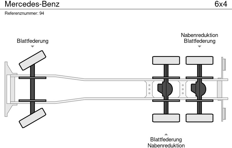 Pritsche LKW, Autokran Mercedes-Benz: das Bild 16