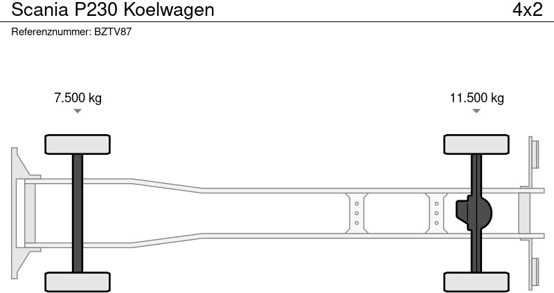 Scania P230 Koelwagen – Leasing Scania P230 Koelwagen: das Bild 17