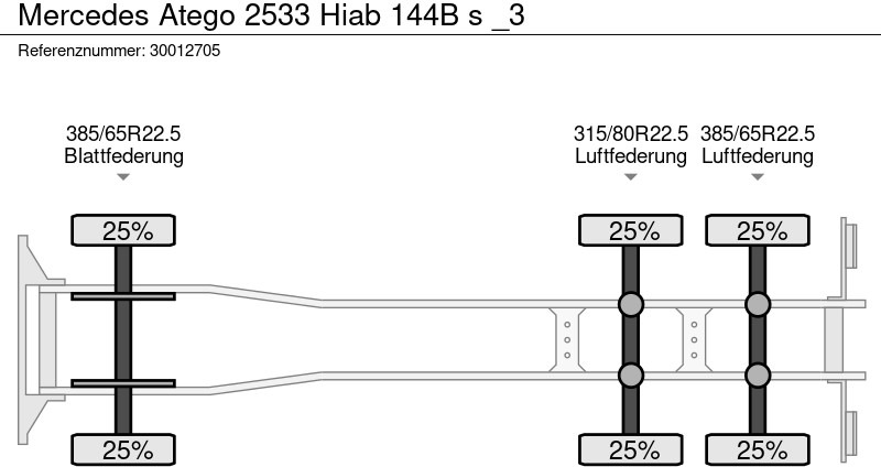 Kipper, Autokran Mercedes-Benz Atego 2533 Hiab 144B s _3: das Bild 14