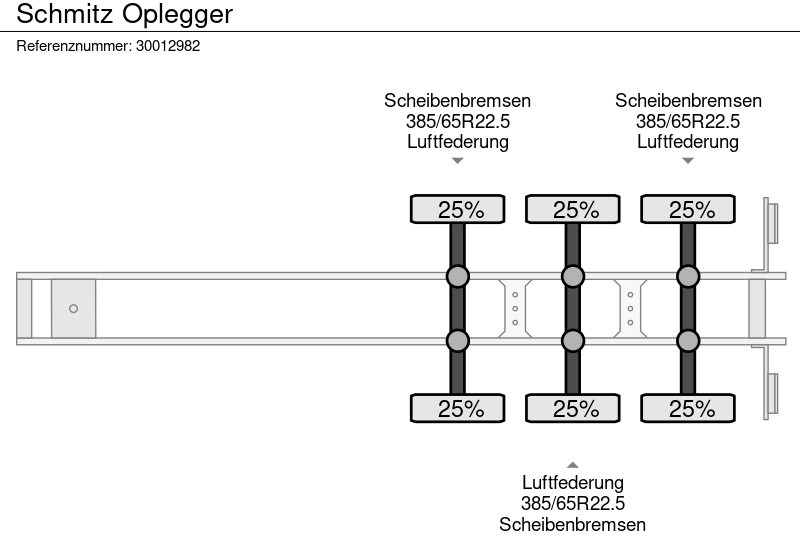 Planenauflieger Schmitz Cargobull Oplegger: das Bild 13