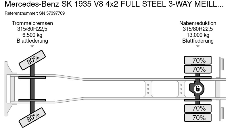Kipper Mercedes-Benz SK 1935 V8 4x2 FULL STEEL 3-WAY MEILLER KIPPER (ZF16 MANUAL GEARBOX / FULL STEEL SUSPENSION / REDUCTION AXLE): das Bild 17