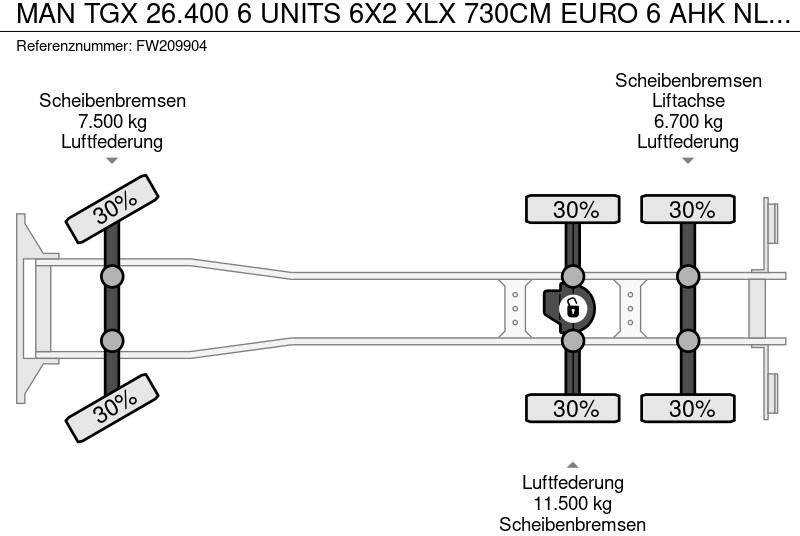 MAN TGX 26.400 6 UNITS 6X2 XLX 730CM EURO 6 AHK NL Truck – Leasing MAN TGX 26.400 6 UNITS 6X2 XLX 730CM EURO 6 AHK NL Truck: das Bild 20