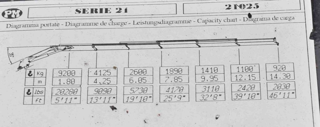 Autokran, Fahrgestell LKW Renault PREMIUM 430* FAHRGESTEL 7,10* PM 21025/FUNK* TOP: das Bild 8